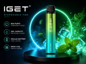 Illustrative IGET category
